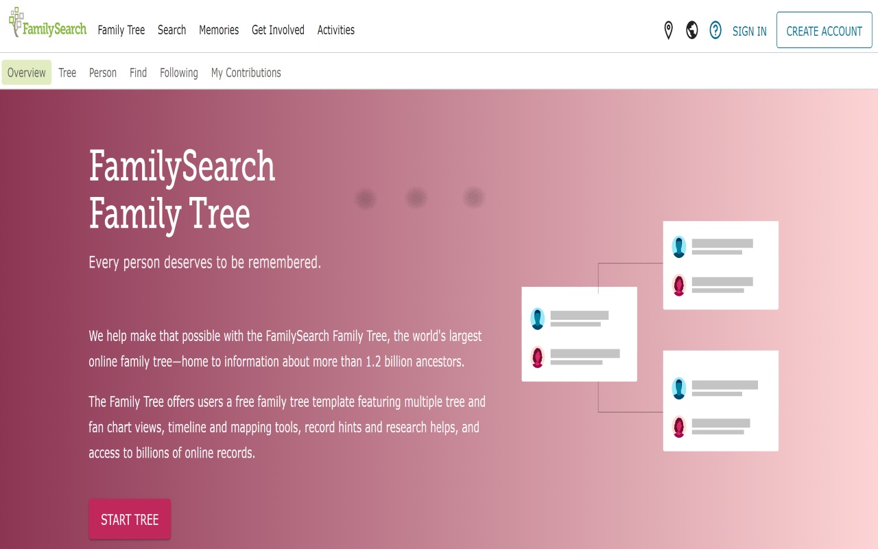 BYU FamilySearch Testing chrome谷歌浏览器插件_扩展第2张截图