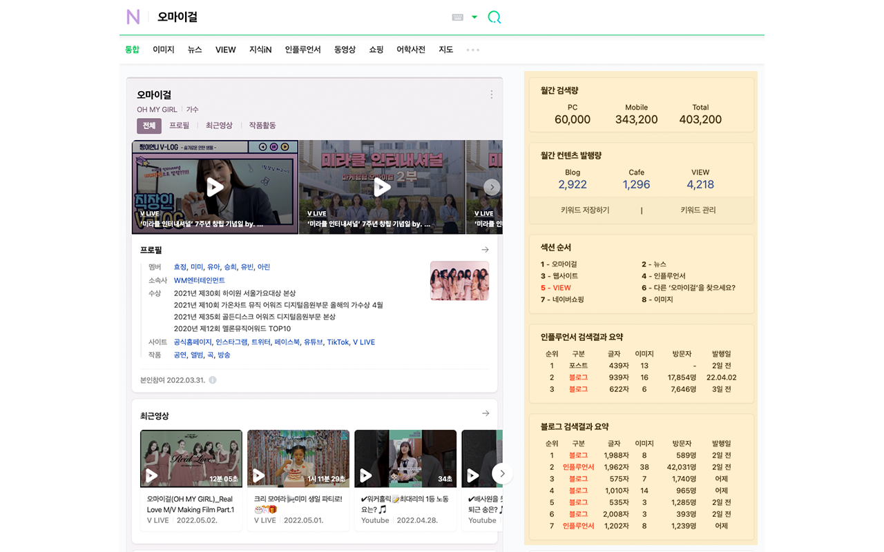 미라클 블로거 chrome谷歌浏览器插件_扩展第3张截图