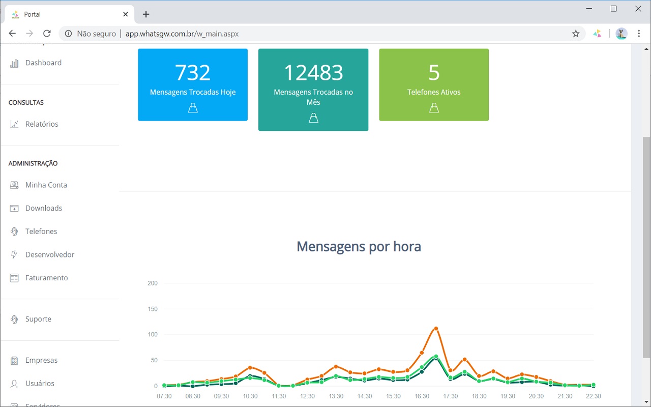 whatsgw chrome谷歌浏览器插件_扩展第1张截图