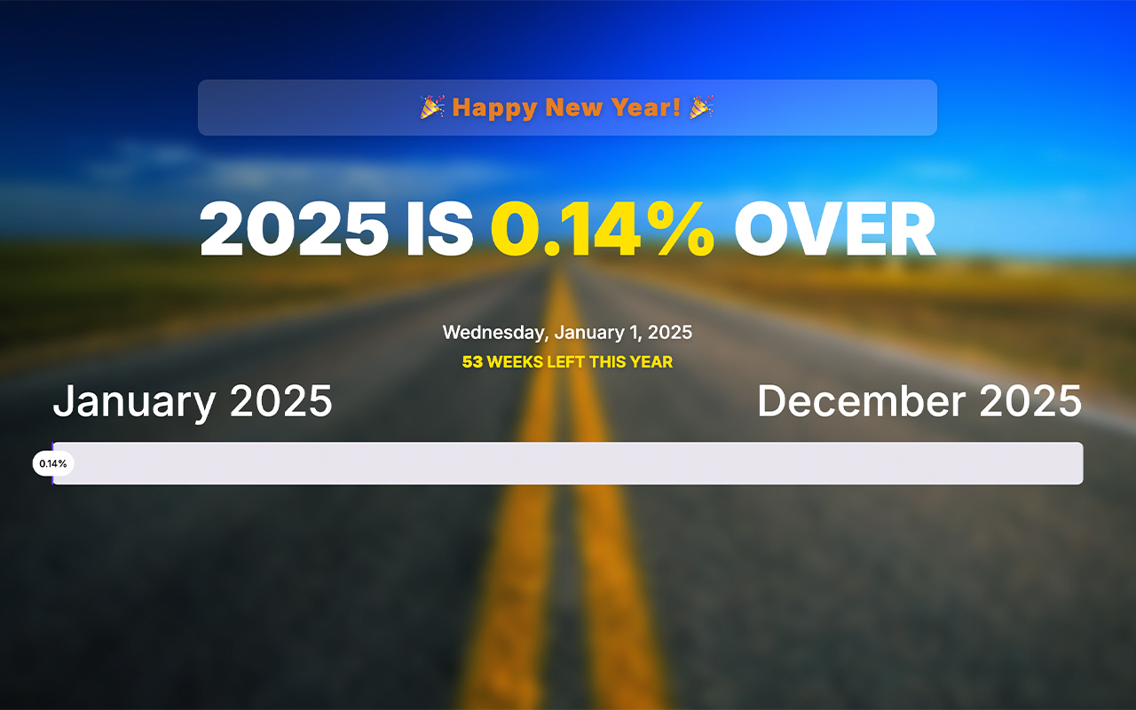 Chronofocus chrome谷歌浏览器插件_扩展第2张截图