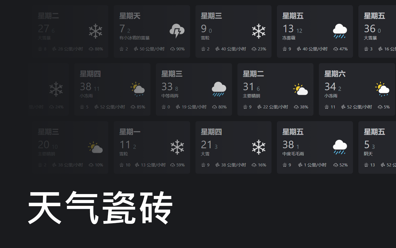 Weather Please chrome谷歌浏览器插件_扩展第4张截图