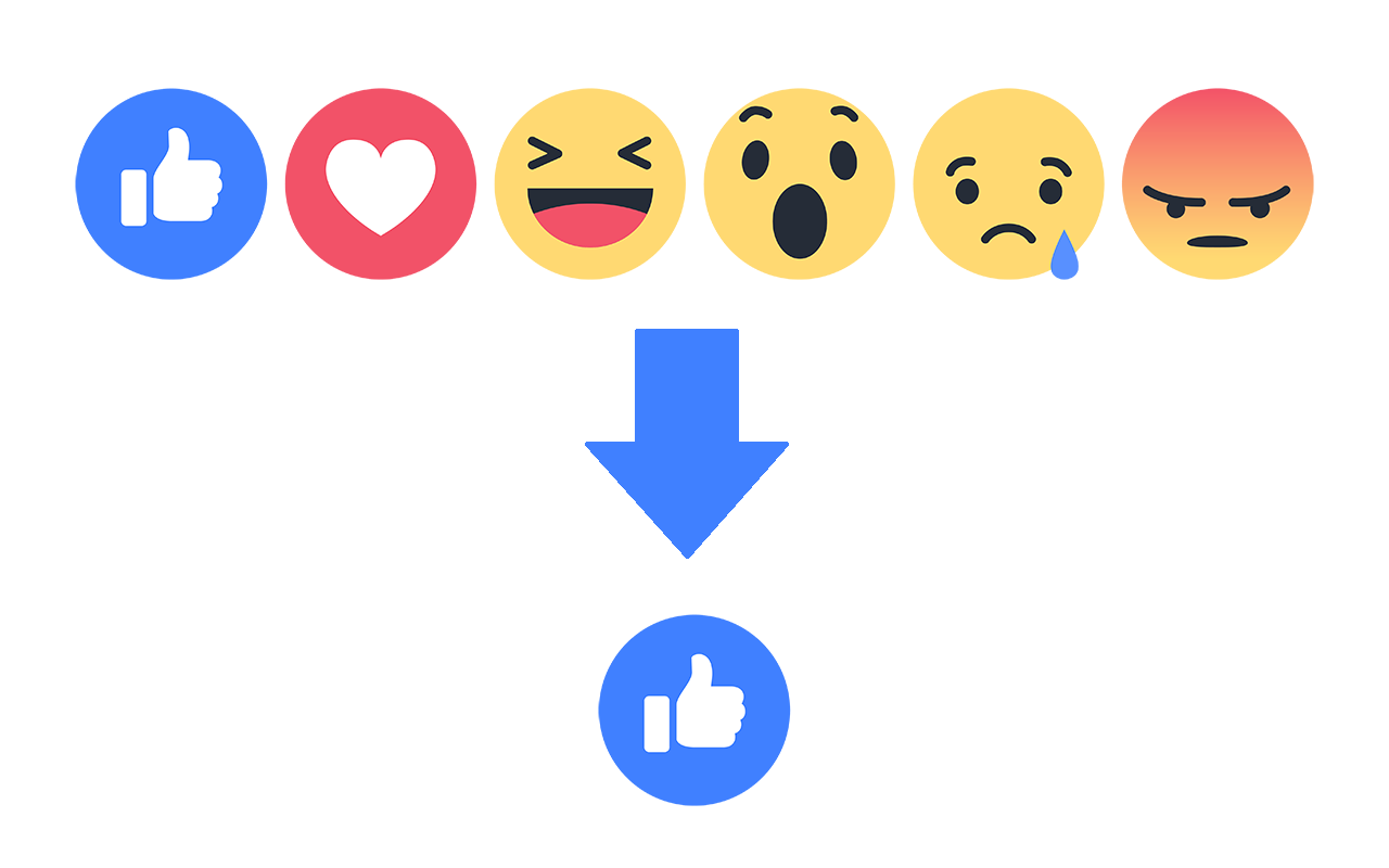 Hide reactions for facebook chrome谷歌浏览器插件_扩展第2张截图