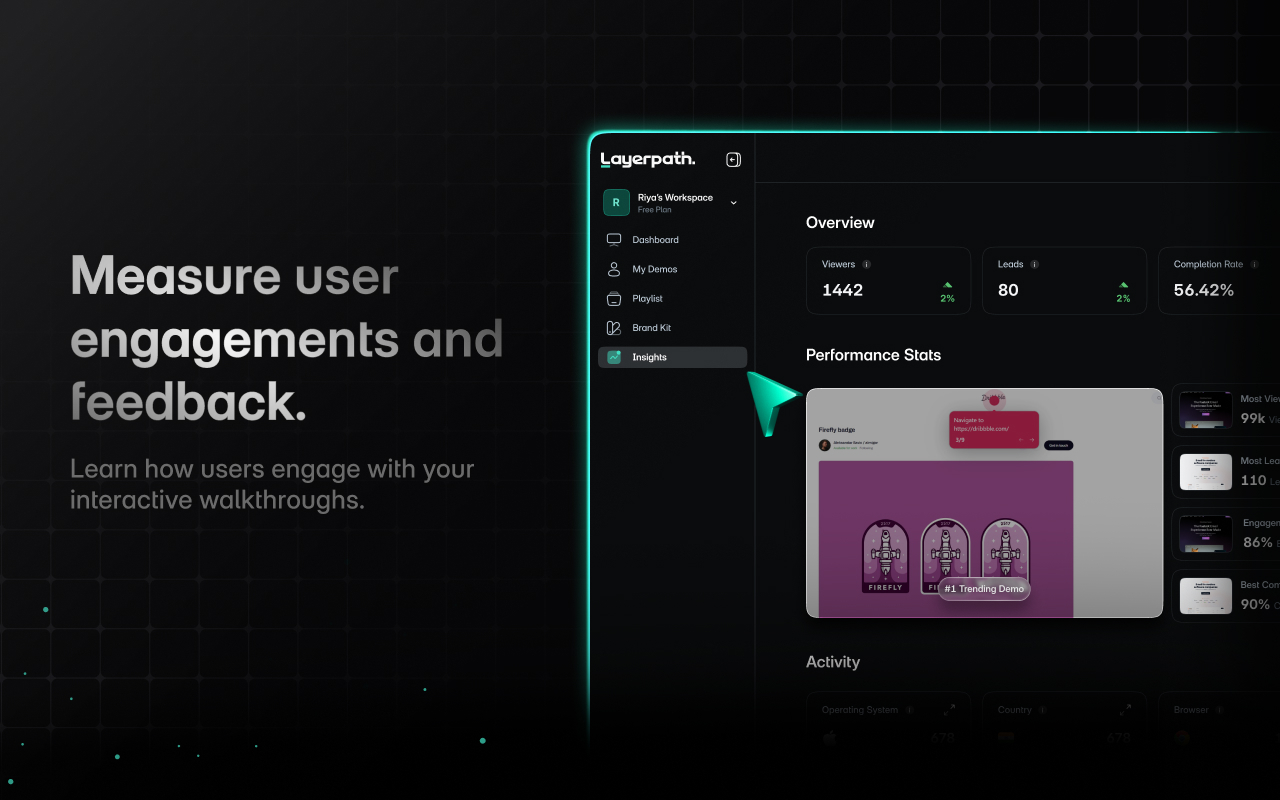Layerpath - Create Interactive Product Demos chrome谷歌浏览器插件_扩展第2张截图