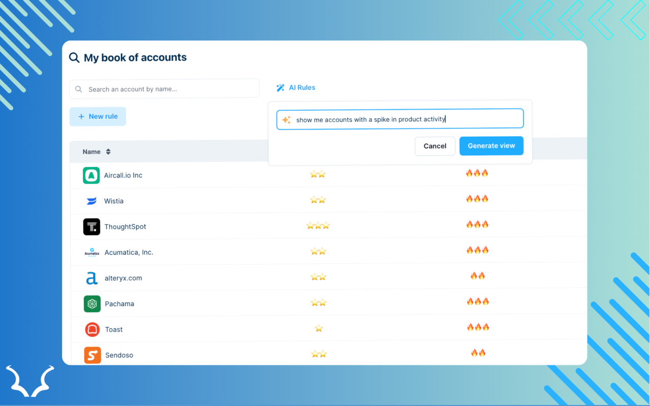 HG Insights Sales Copilot chrome谷歌浏览器插件_扩展第4张截图