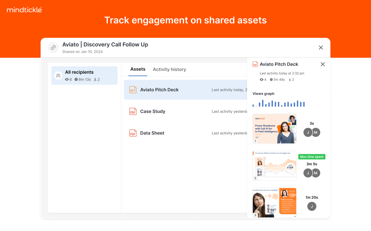 Mindtickle for Chrome chrome谷歌浏览器插件_扩展第1张截图