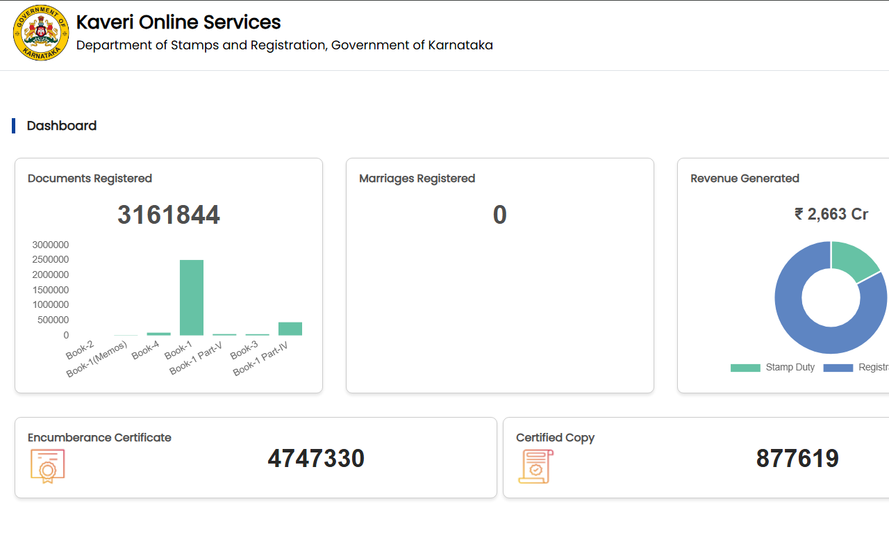 DigiSigner chrome谷歌浏览器插件_扩展第1张截图