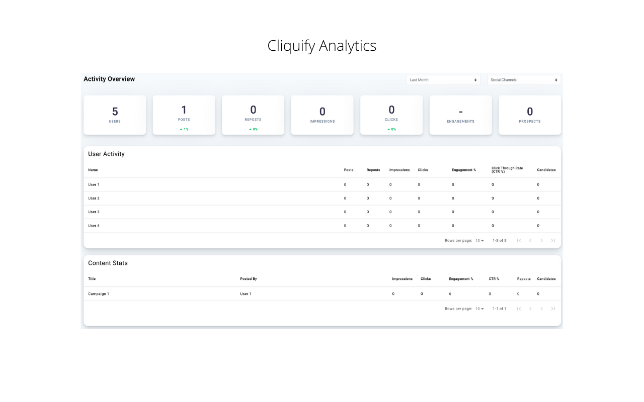 Cliquify chrome谷歌浏览器插件_扩展第1张截图