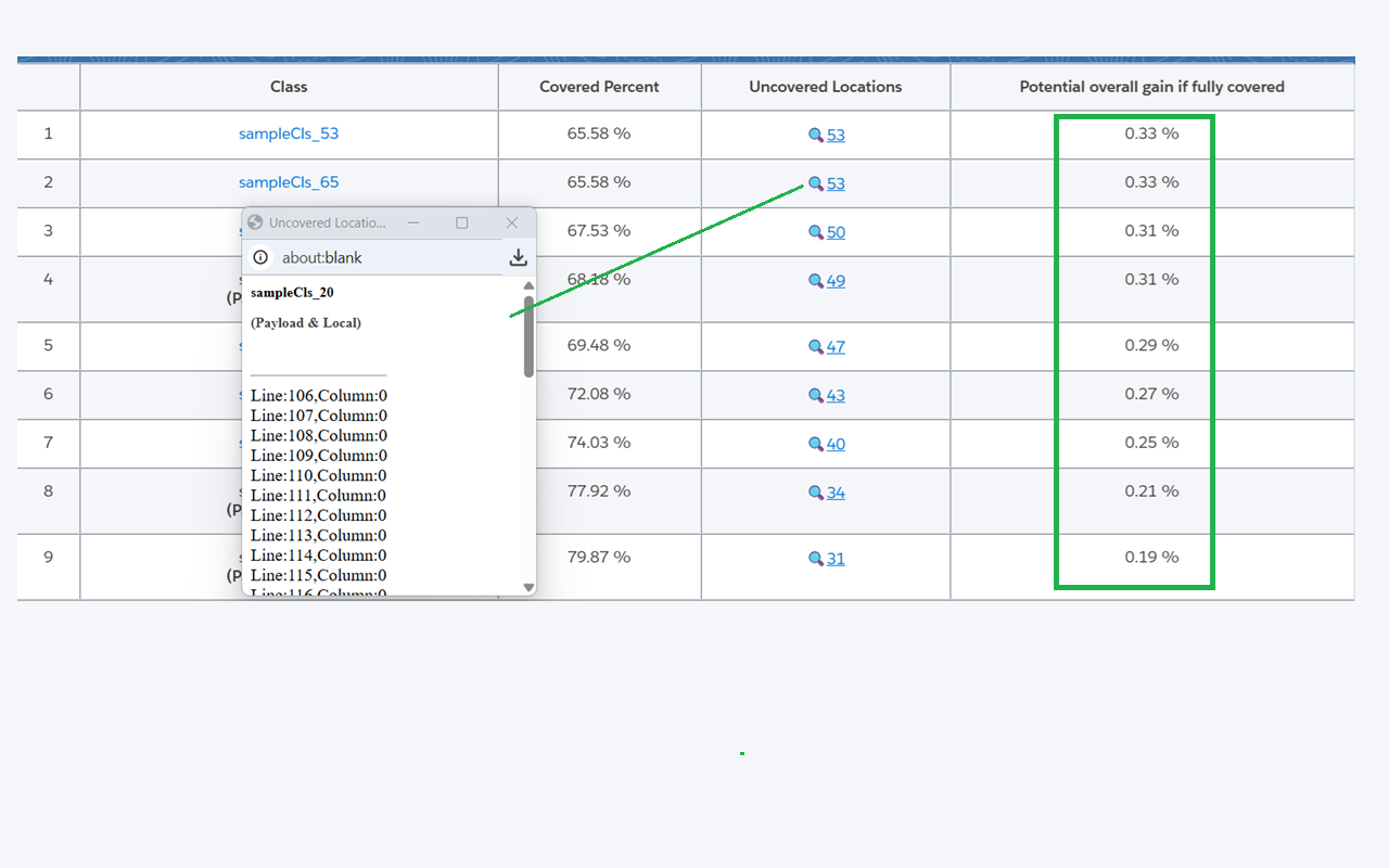 Lazy for Salesforce Deployments chrome谷歌浏览器插件_扩展第1张截图
