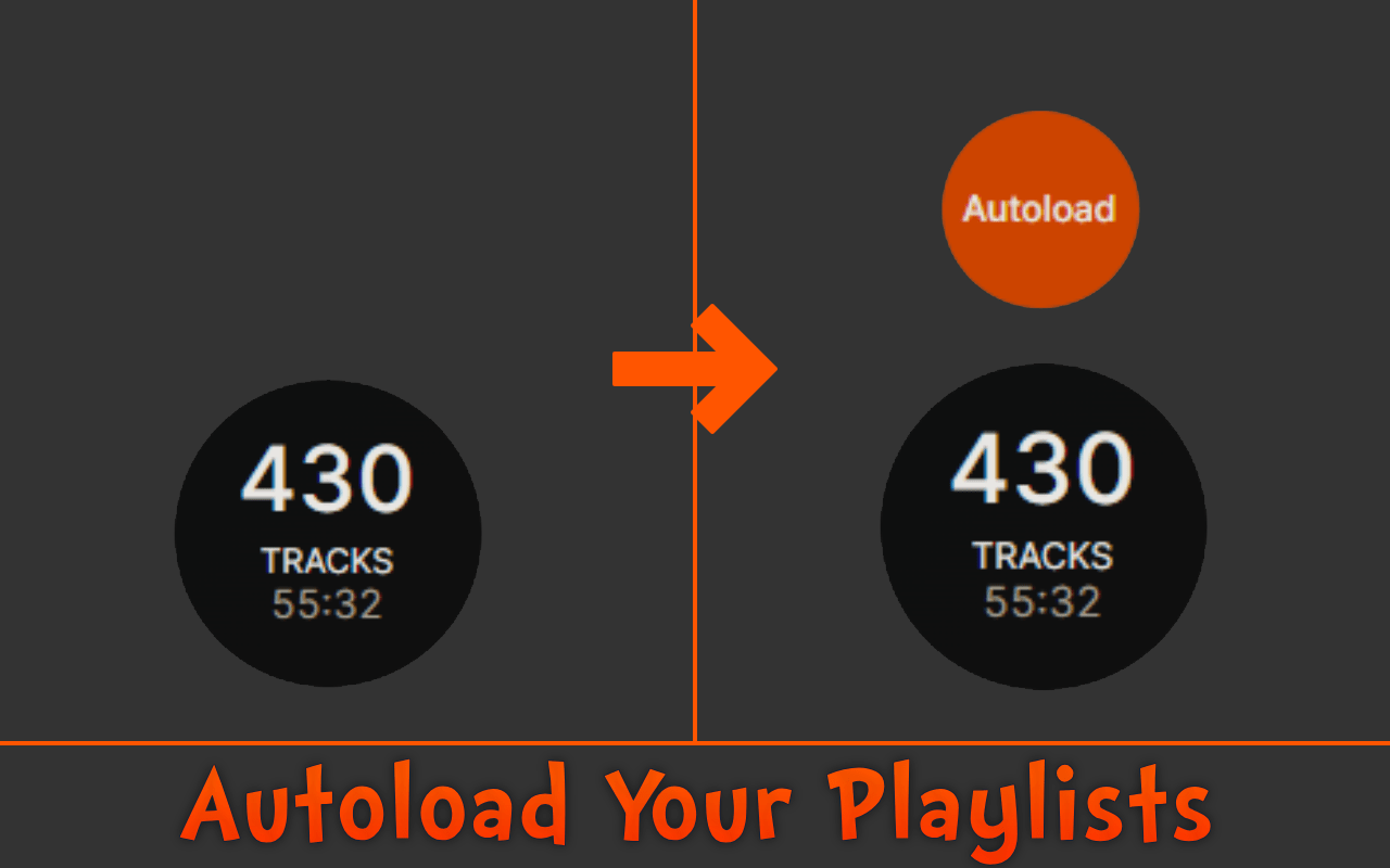 SoundCloud Autoload chrome谷歌浏览器插件_扩展第1张截图