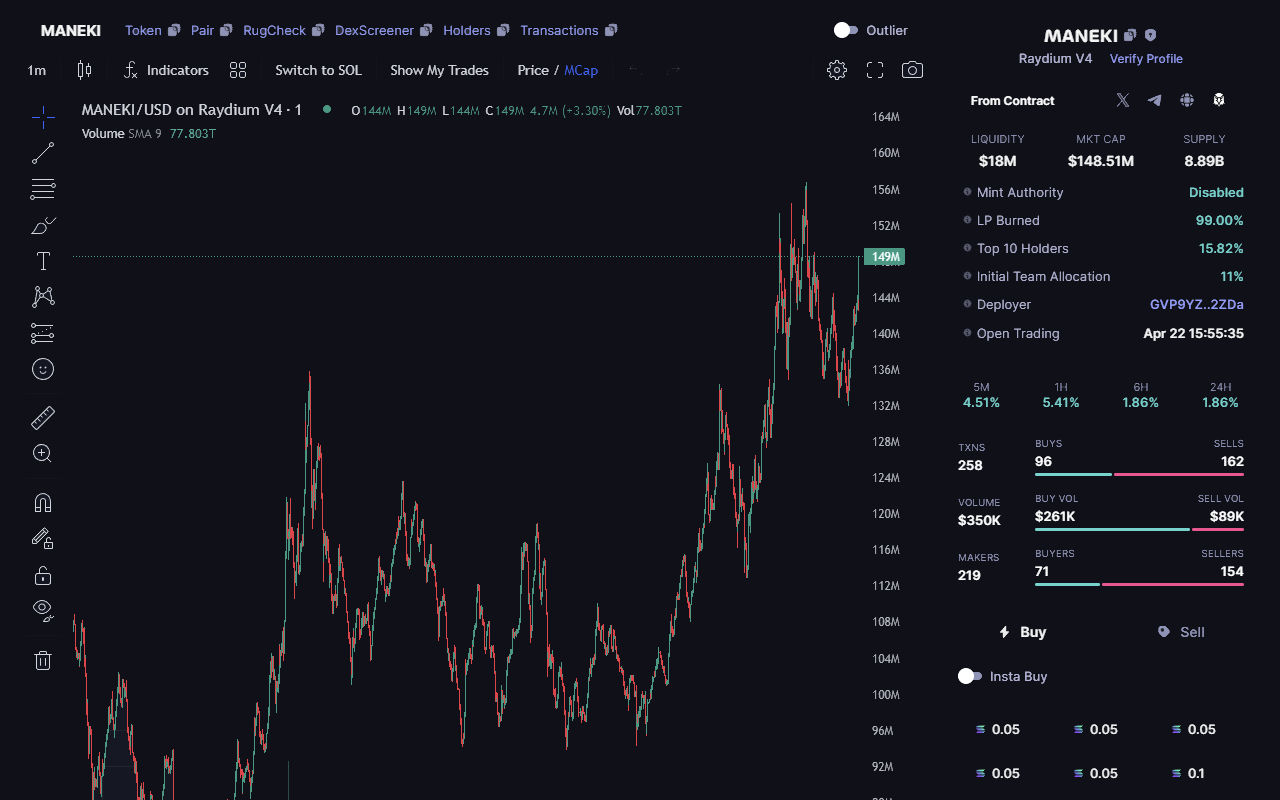 Phocaine chrome谷歌浏览器插件_扩展第1张截图