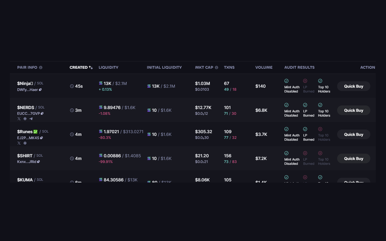 Phocaine chrome谷歌浏览器插件_扩展第3张截图