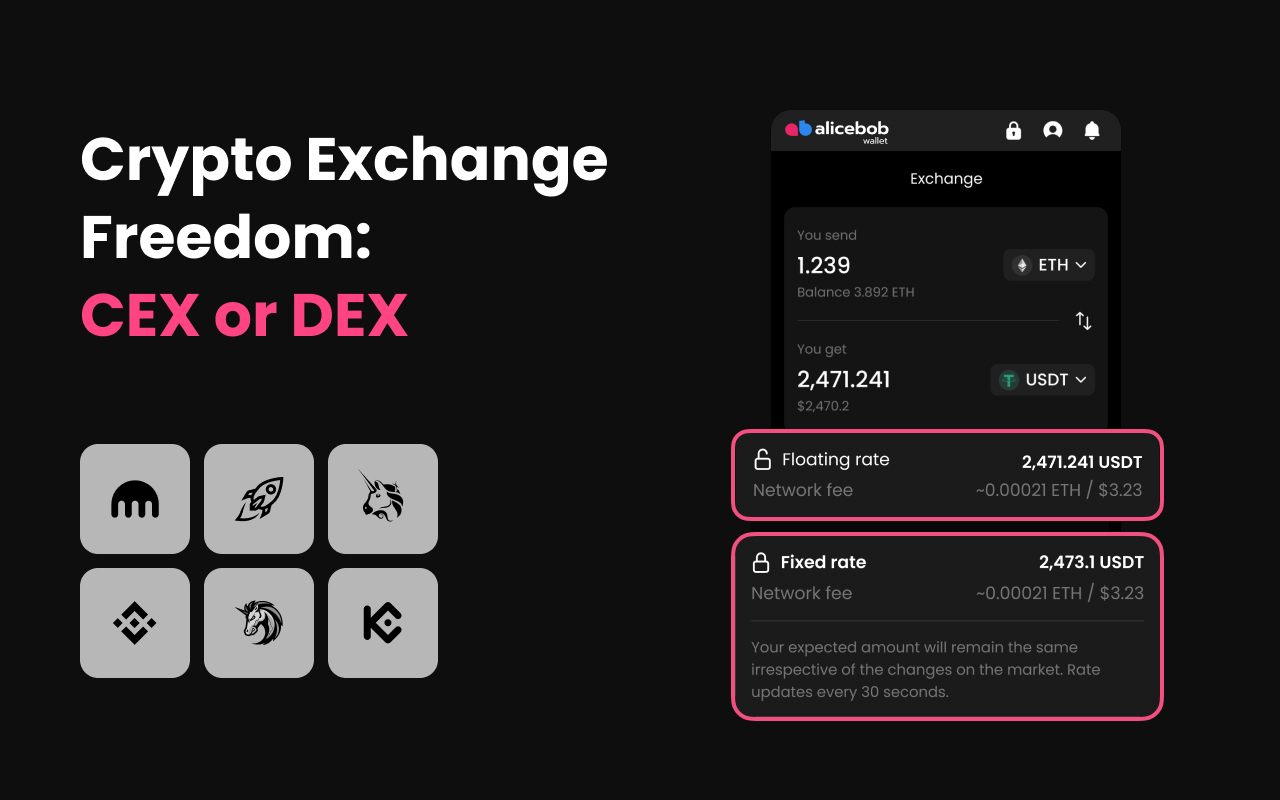 AliceBob Wallet chrome谷歌浏览器插件_扩展第4张截图