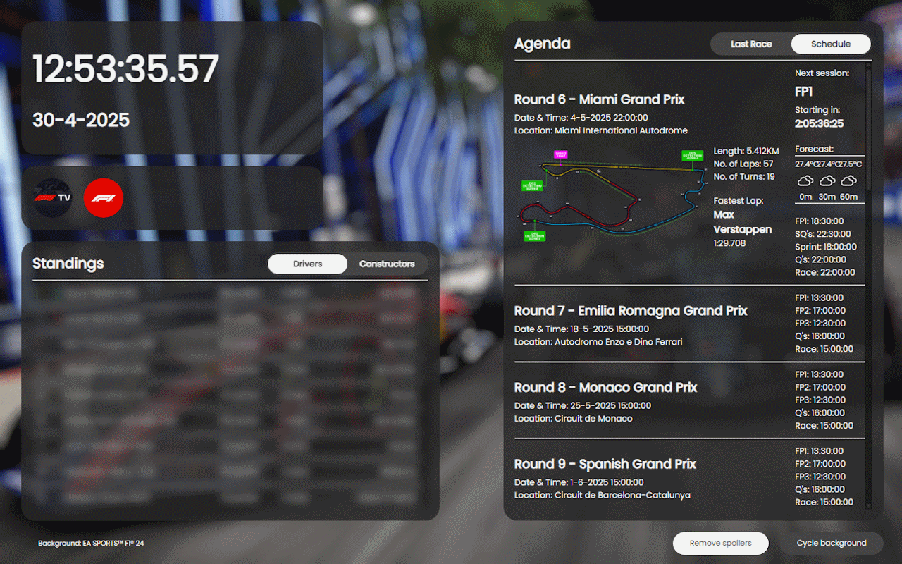 F1 Newtab chrome谷歌浏览器插件_扩展第3张截图