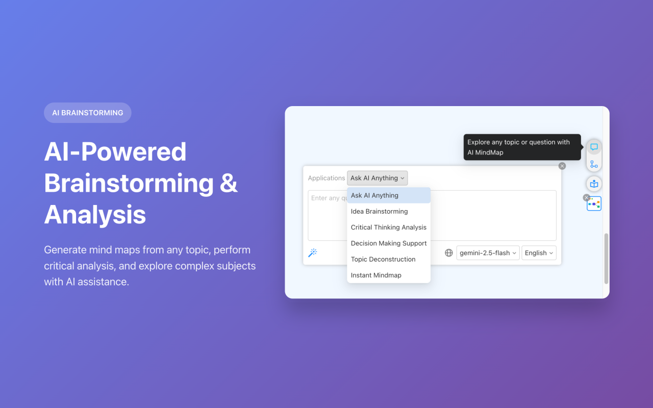 AI MindMap - Mind Mapping Generator for any Web Pages, PDFs, Youtube Videos chrome谷歌浏览器插件_扩展第1张截图