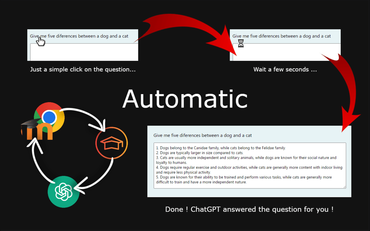 MoodleGPT chrome谷歌浏览器插件_扩展第3张截图