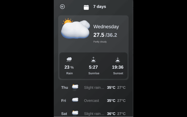 Gify Weather chrome谷歌浏览器插件_扩展第3张截图