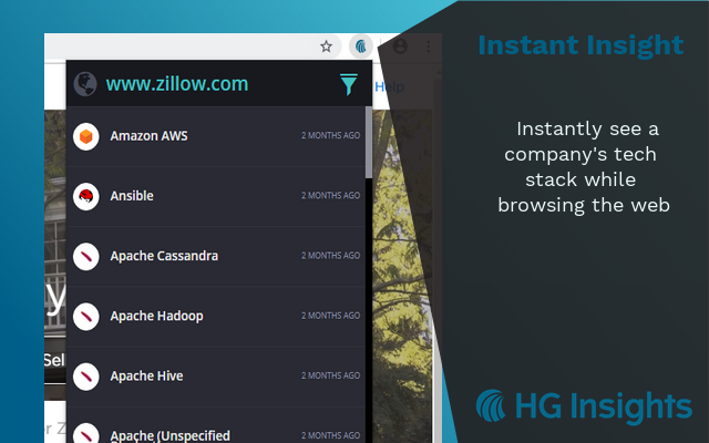 HG Focus – Instant Technology Install Lookup chrome谷歌浏览器插件_扩展第4张截图