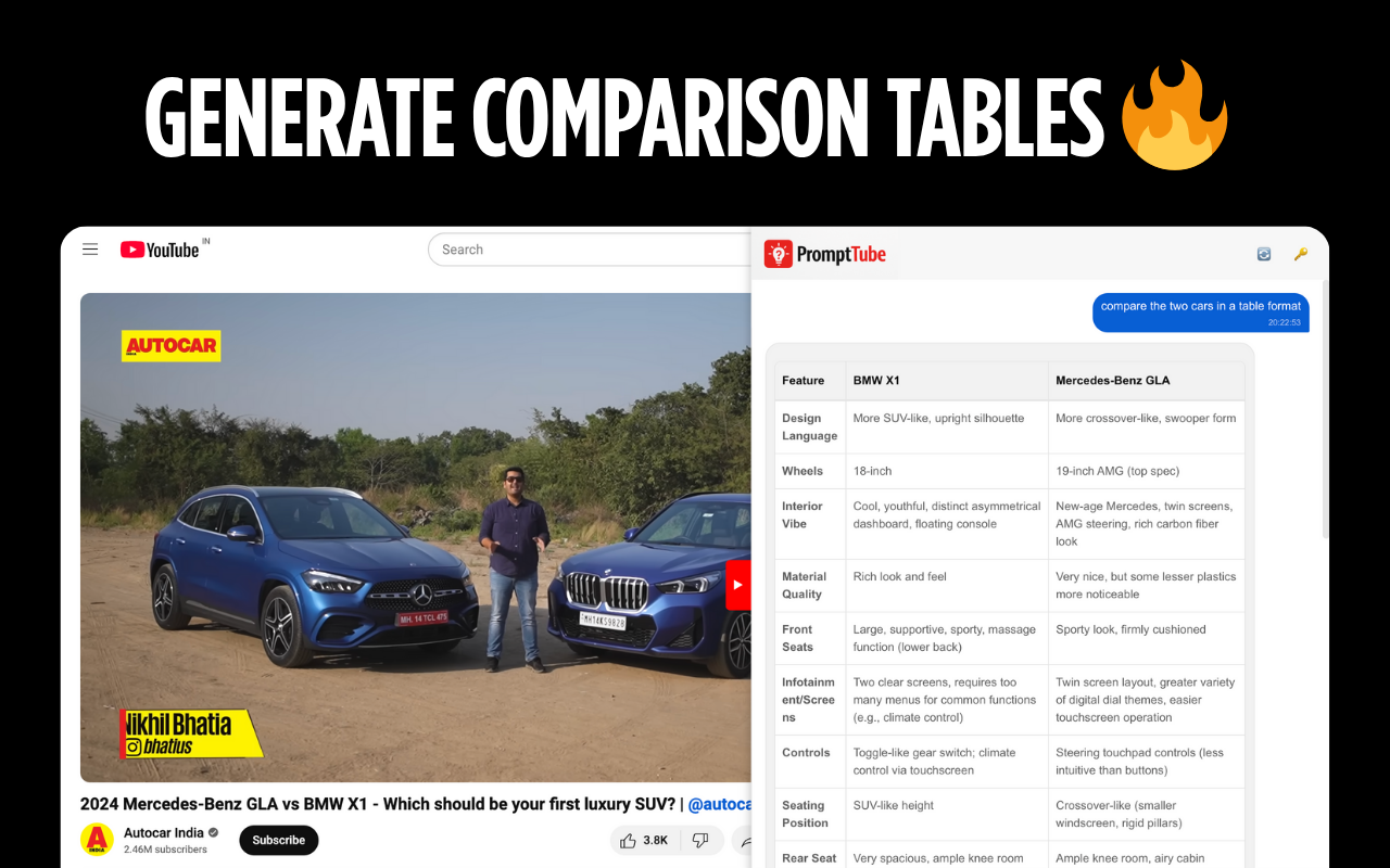 PromptTube: An AI YouTube Assistant chrome谷歌浏览器插件_扩展第2张截图