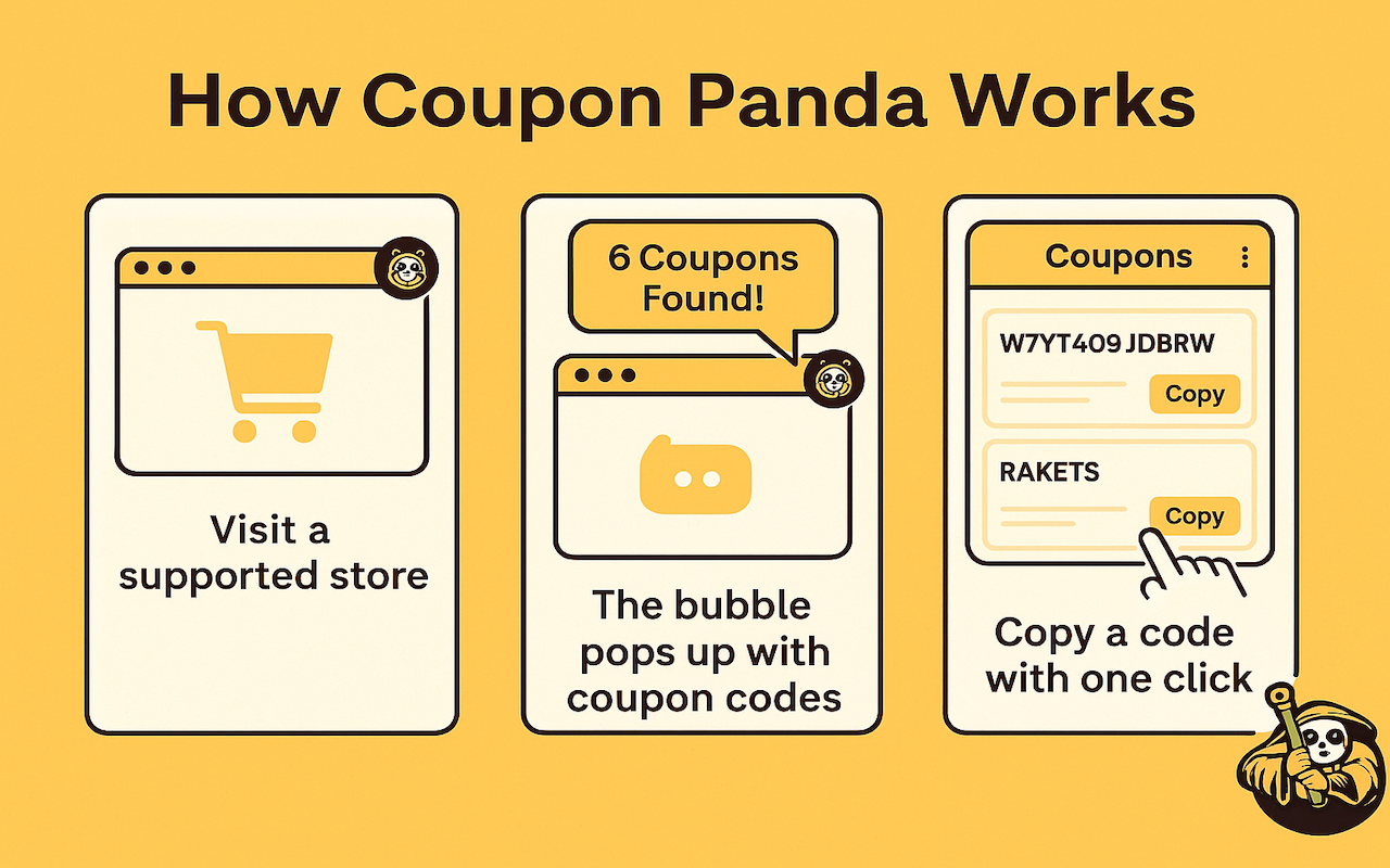 Coupon Panda chrome谷歌浏览器插件_扩展第1张截图