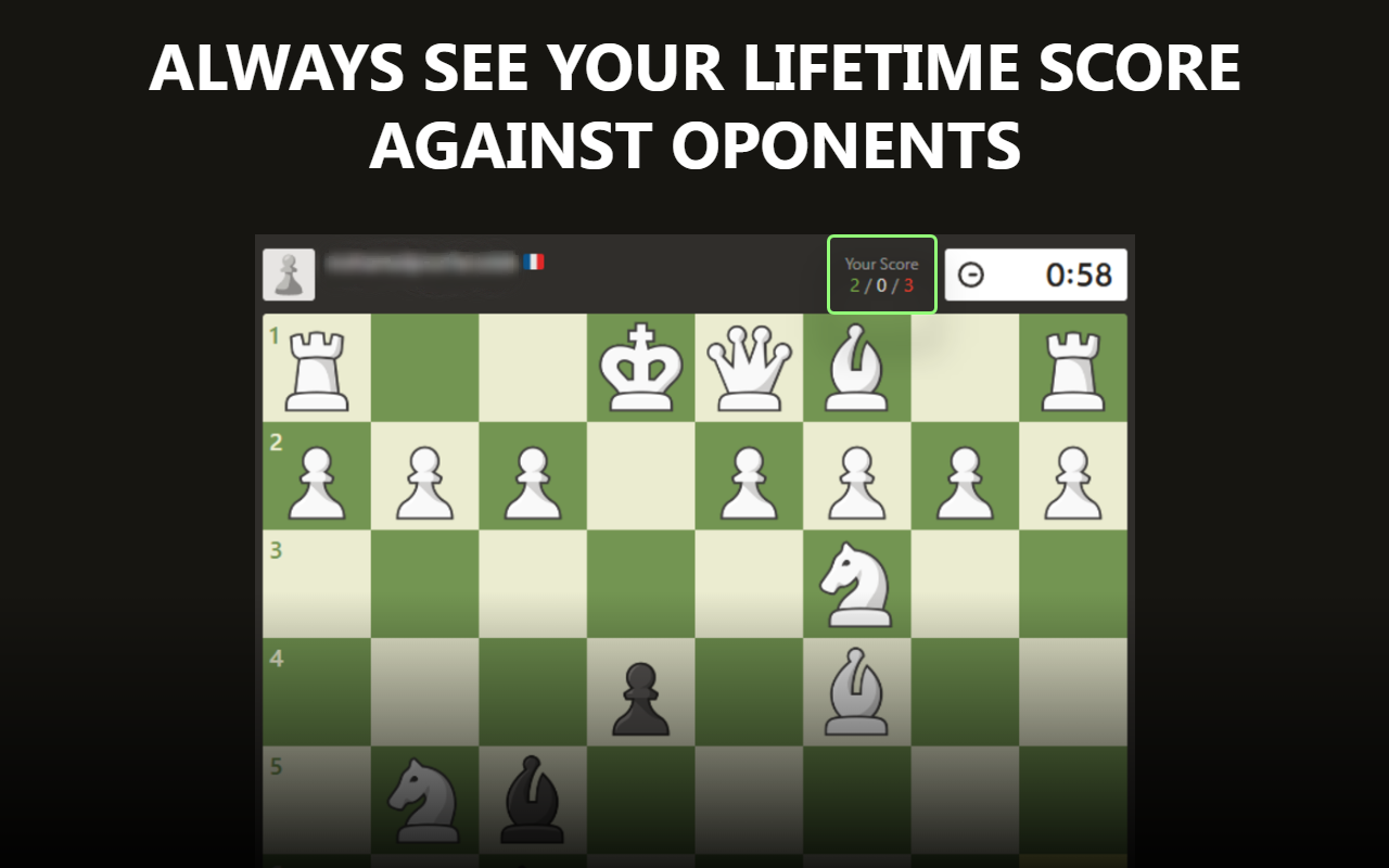 Chesscom Enhancer – New Advanced Features & Improvements for Chess.com chrome谷歌浏览器插件_扩展第3张截图