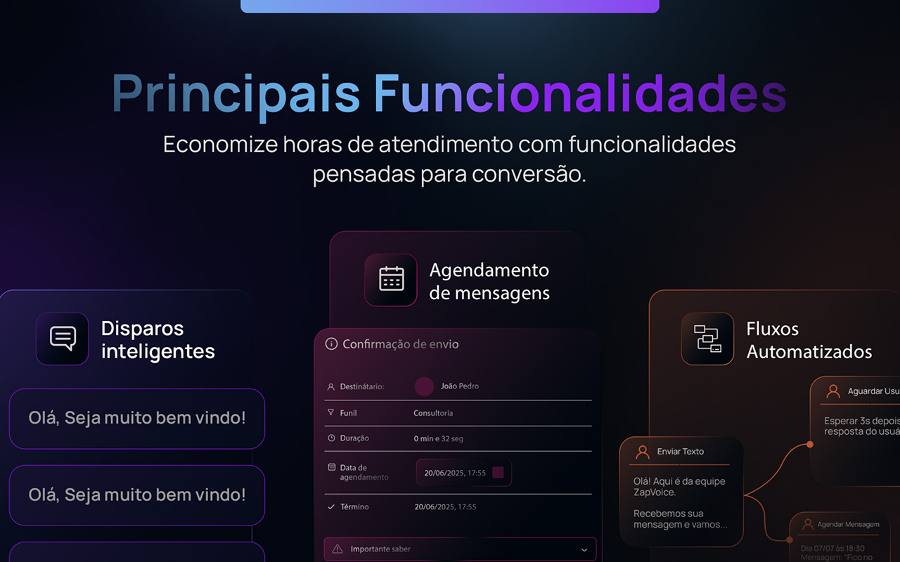 ZapVoice chrome谷歌浏览器插件_扩展第4张截图
