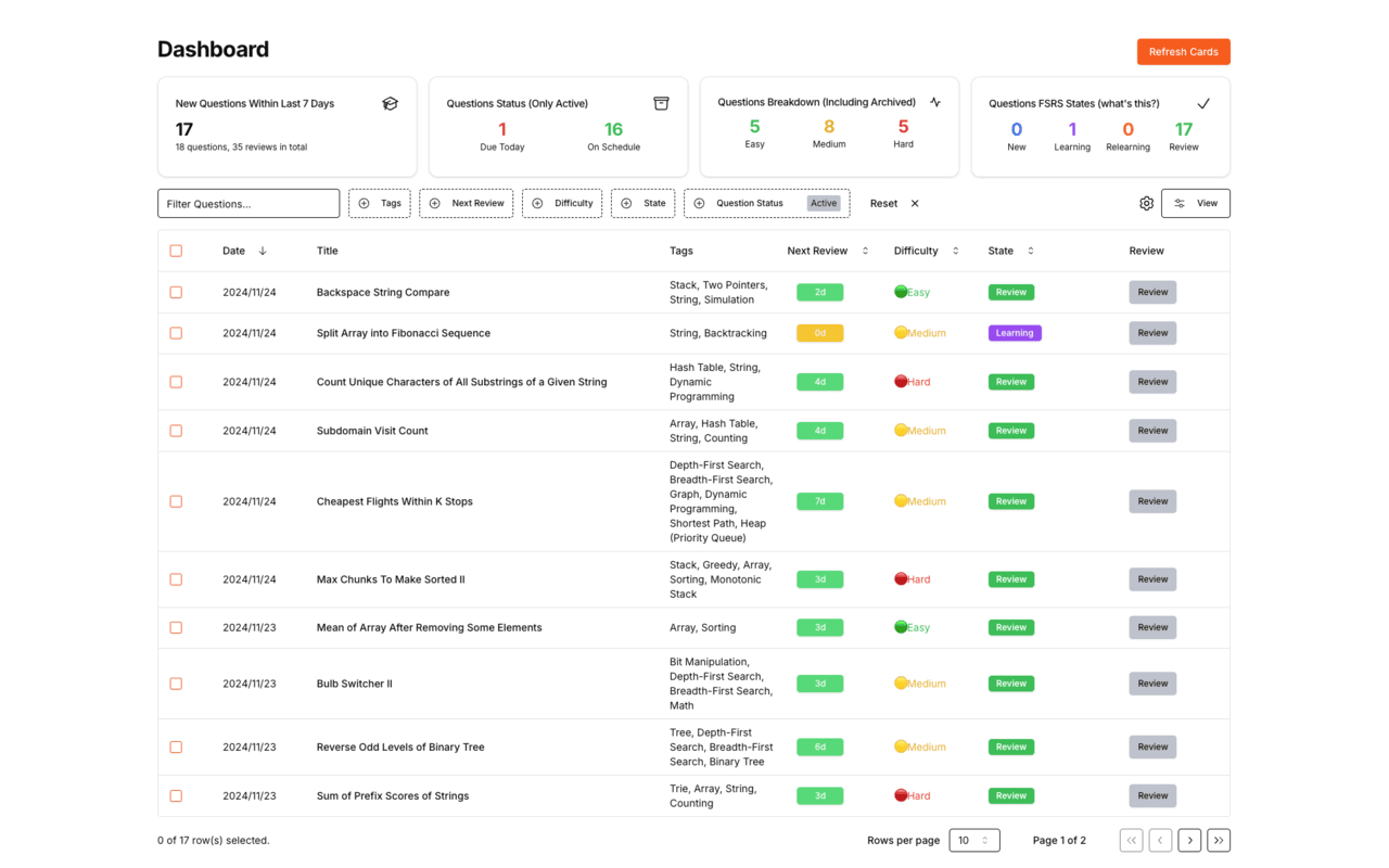 LeetFlash chrome谷歌浏览器插件_扩展第2张截图