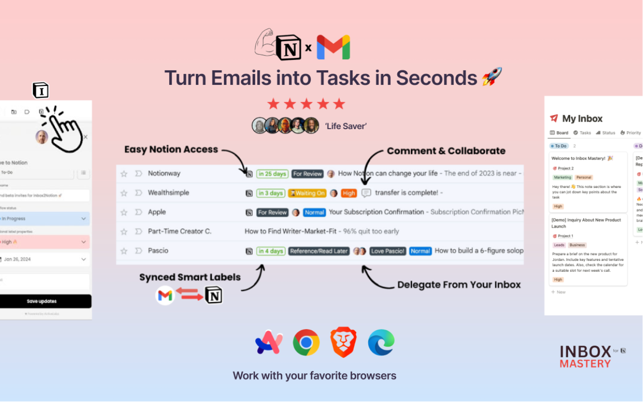 Inbox2Action: The power of Notion in your Gmail Inbox chrome谷歌浏览器插件_扩展第3张截图