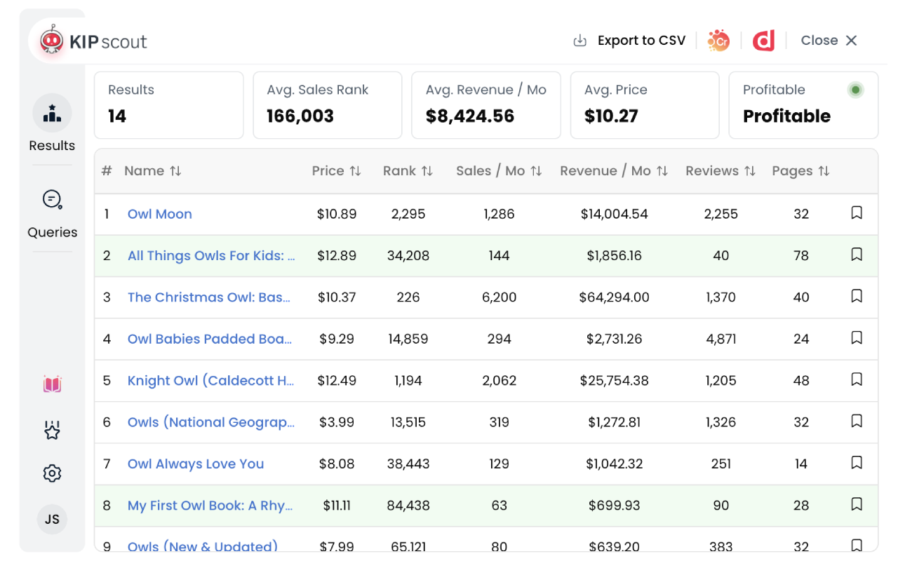 KIP Scout chrome谷歌浏览器插件_扩展第1张截图