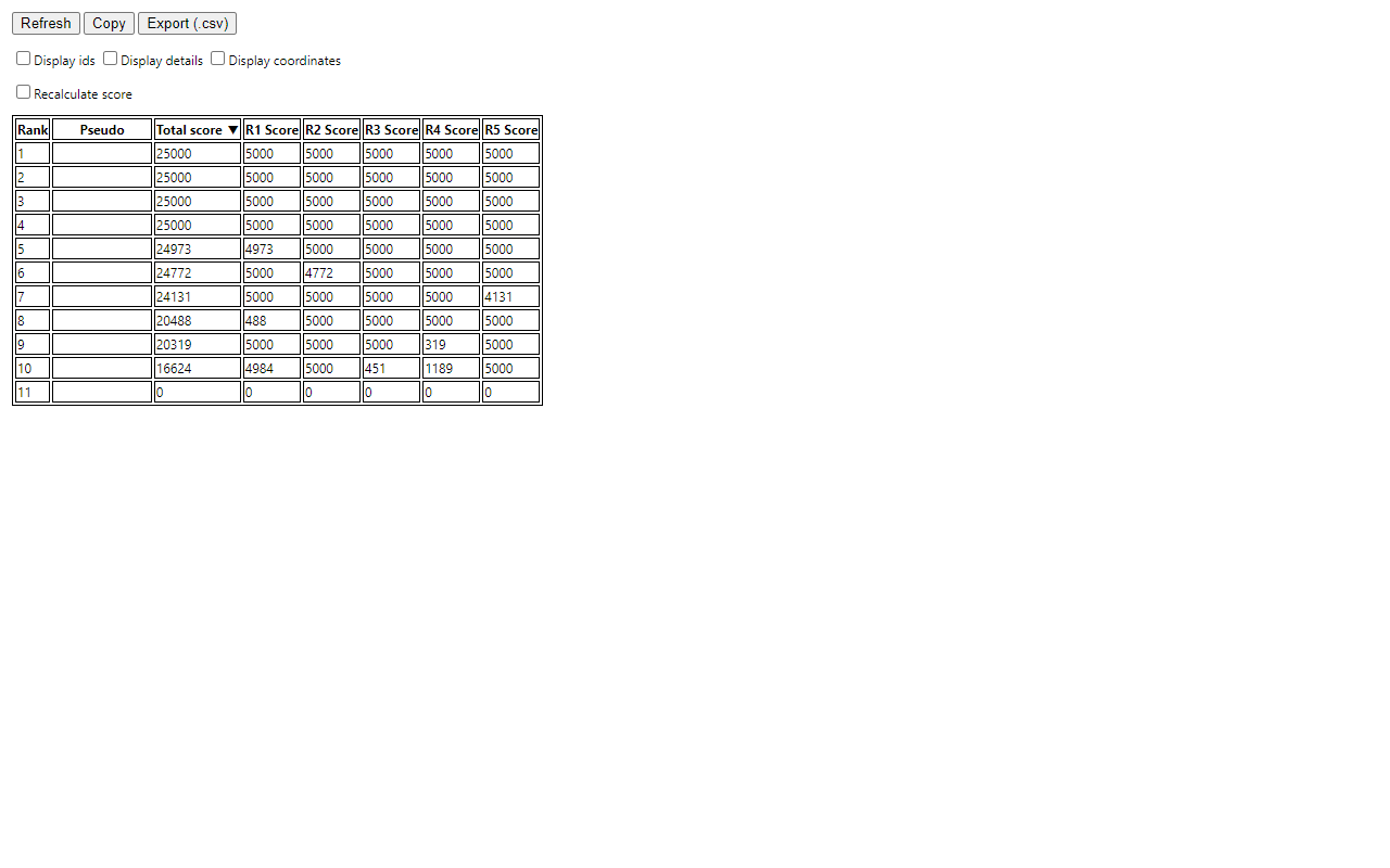 GeoGuessr Tweaks chrome谷歌浏览器插件_扩展第2张截图