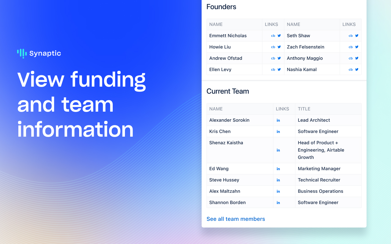 Synaptic chrome谷歌浏览器插件_扩展第1张截图