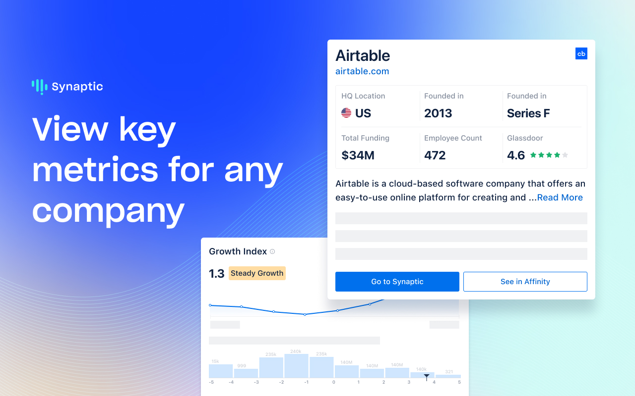 Synaptic chrome谷歌浏览器插件_扩展第2张截图