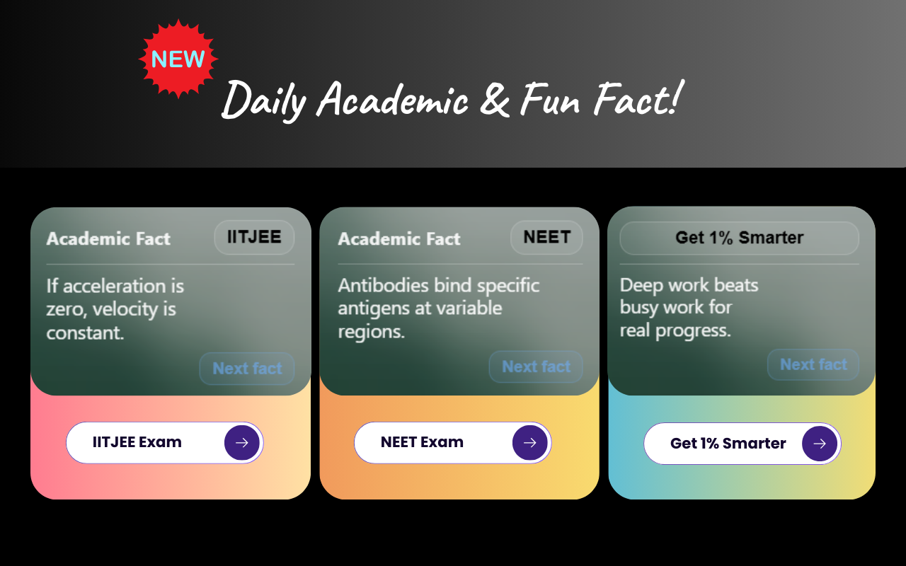 Focus: Stay Productive on Every New Tab chrome谷歌浏览器插件_扩展第4张截图