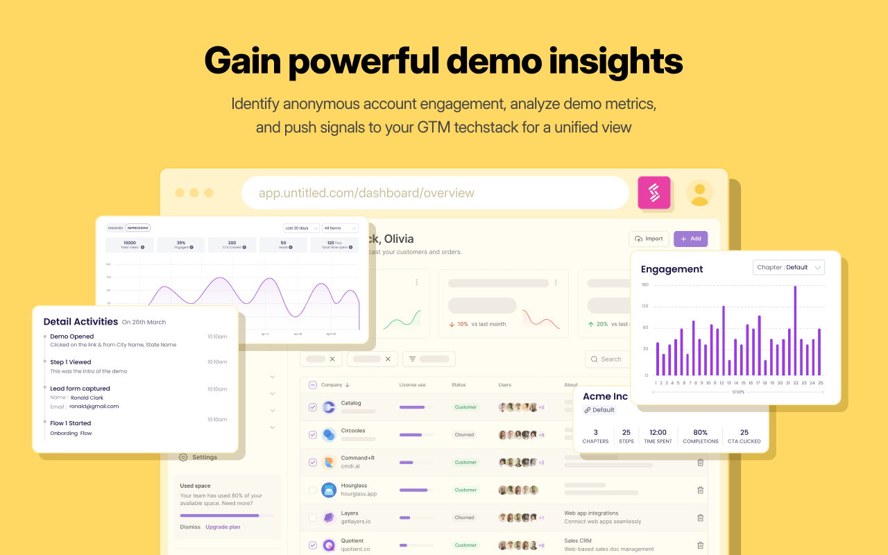 Storylane chrome谷歌浏览器插件_扩展第2张截图