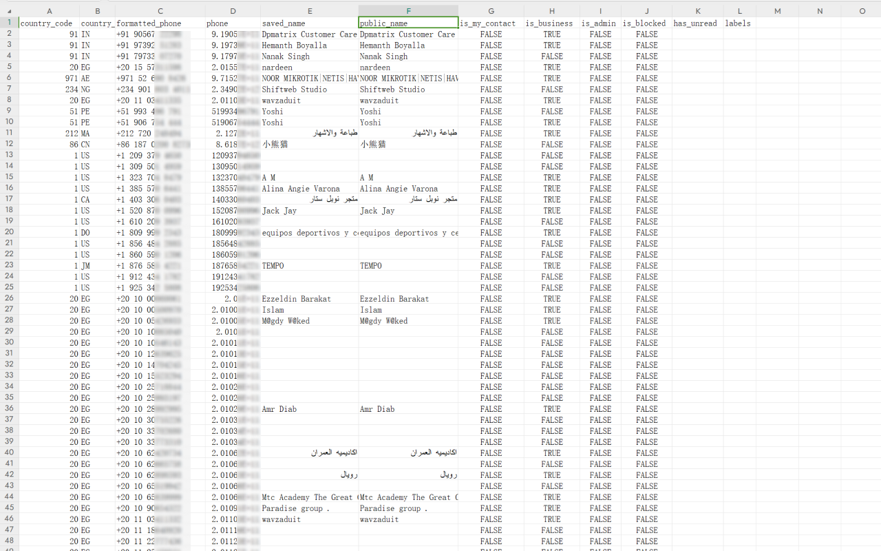 WhatsApp 联系人和群组号码导出，WA 号码保存工具 chrome谷歌浏览器插件_扩展第1张截图