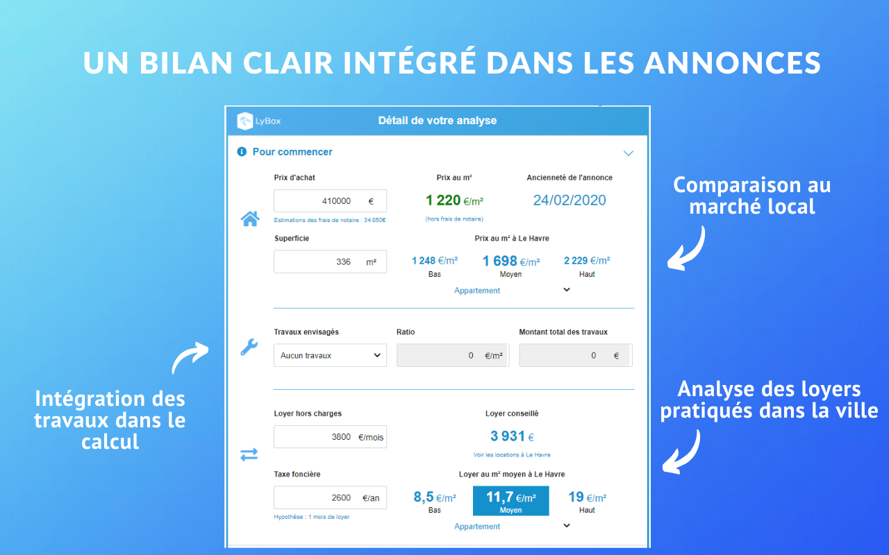 LyBox chrome谷歌浏览器插件_扩展第3张截图