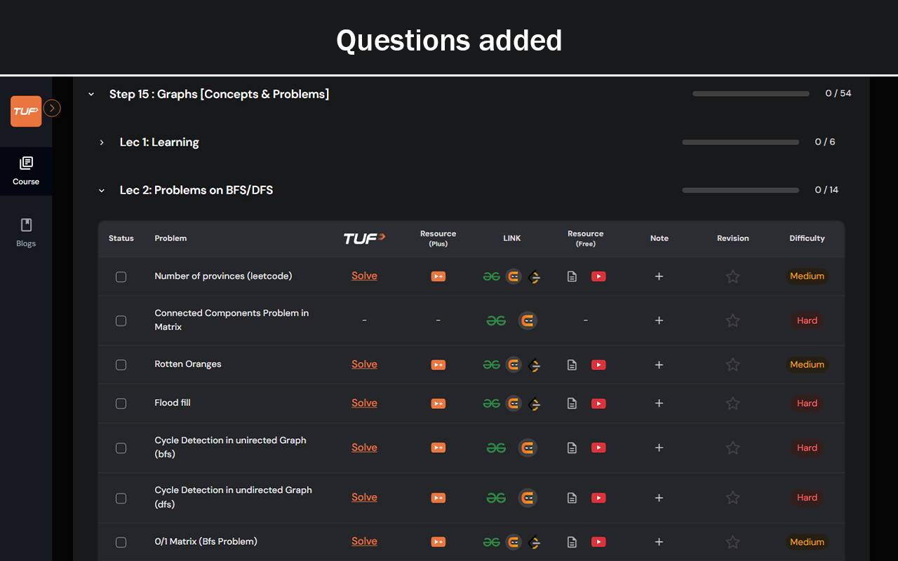 TUF Enhancer chrome谷歌浏览器插件_扩展第5张截图