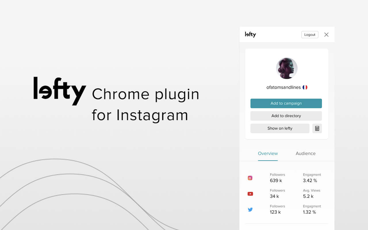 Lefty chrome谷歌浏览器插件_扩展第1张截图