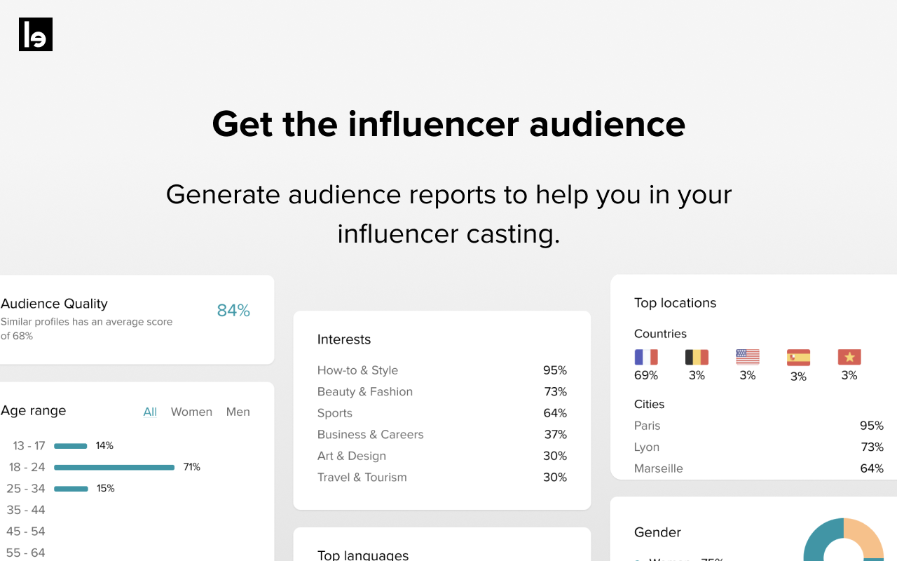 Lefty chrome谷歌浏览器插件_扩展第4张截图