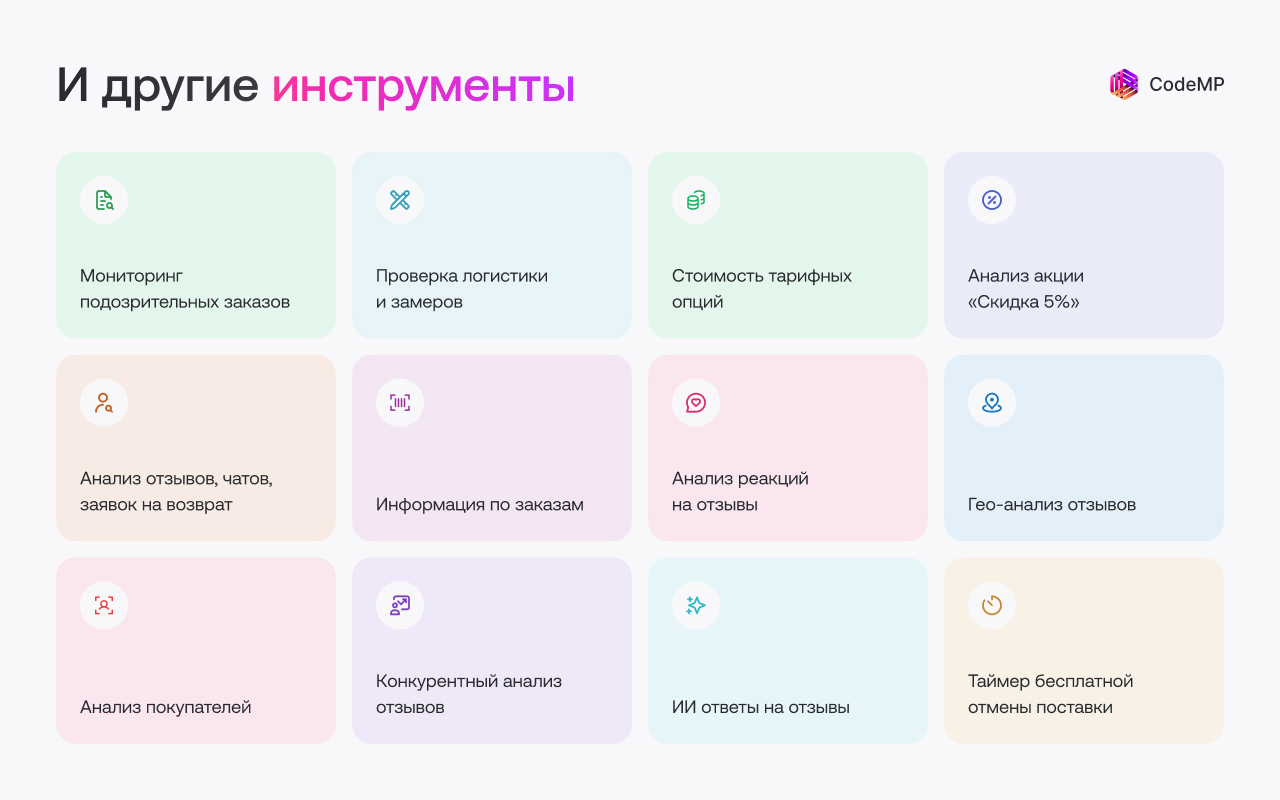 CodeMP - Автоматизация Wildberries chrome谷歌浏览器插件_扩展第3张截图