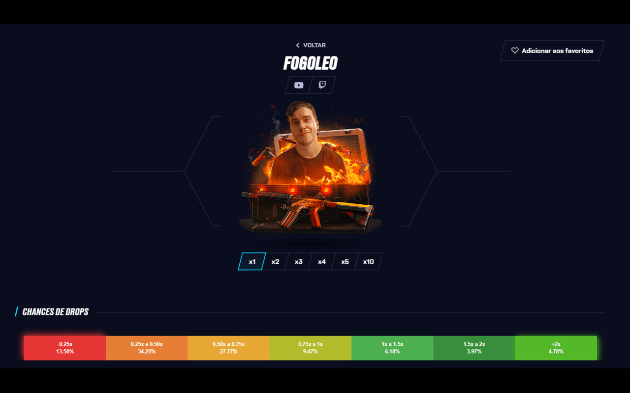 Extensao do Fogoleo chrome谷歌浏览器插件_扩展第1张截图