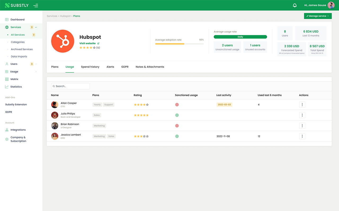Substly Extension chrome谷歌浏览器插件_扩展第1张截图