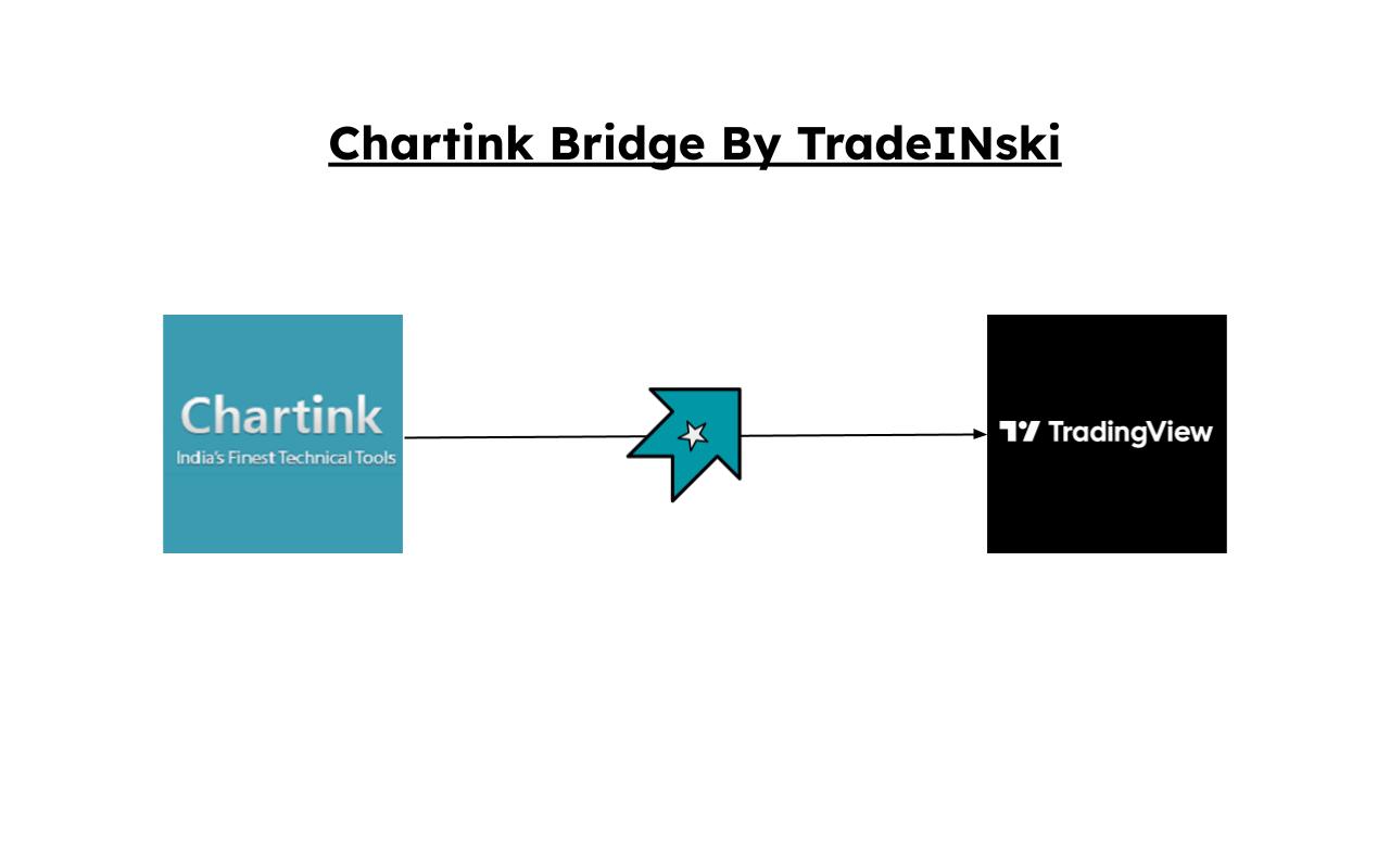 Chartink Bridge chrome谷歌浏览器插件_扩展第1张截图