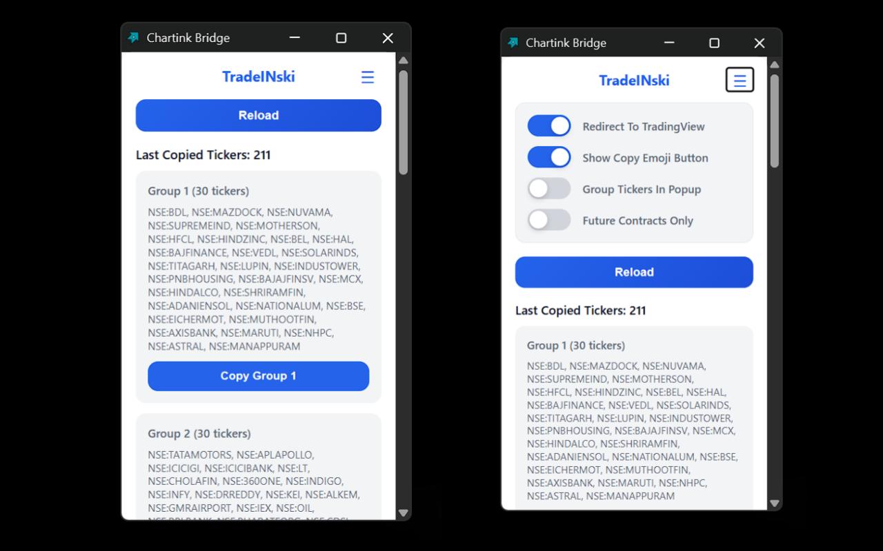 Chartink Bridge chrome谷歌浏览器插件_扩展第2张截图