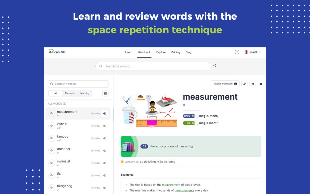 azVocab Dictionary chrome谷歌浏览器插件_扩展第3张截图