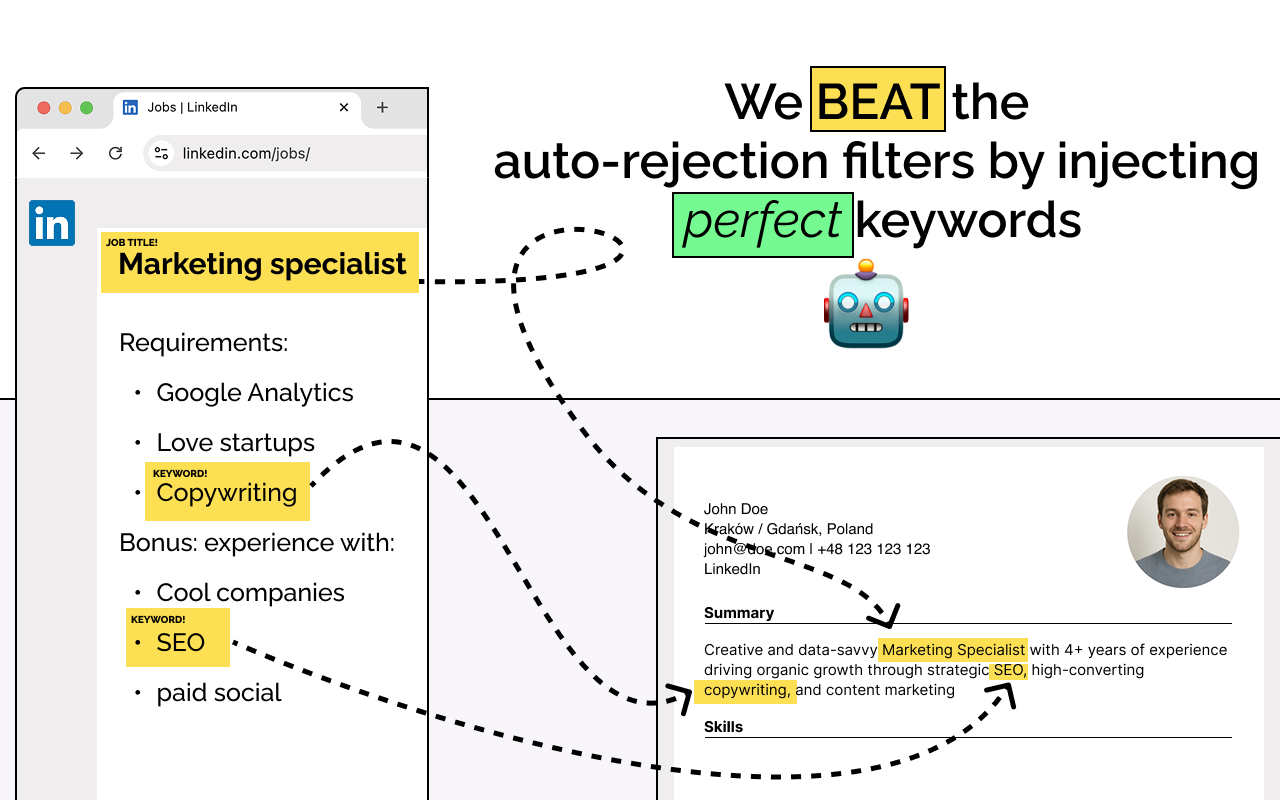 JobOwl – AI Resume & ATS Cheat Code chrome谷歌浏览器插件_扩展第3张截图