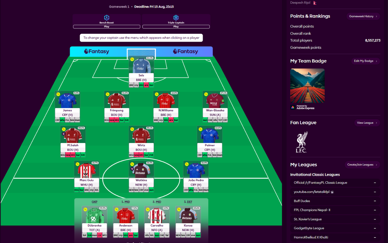 FPL Fixture Difficulty chrome谷歌浏览器插件_扩展第1张截图