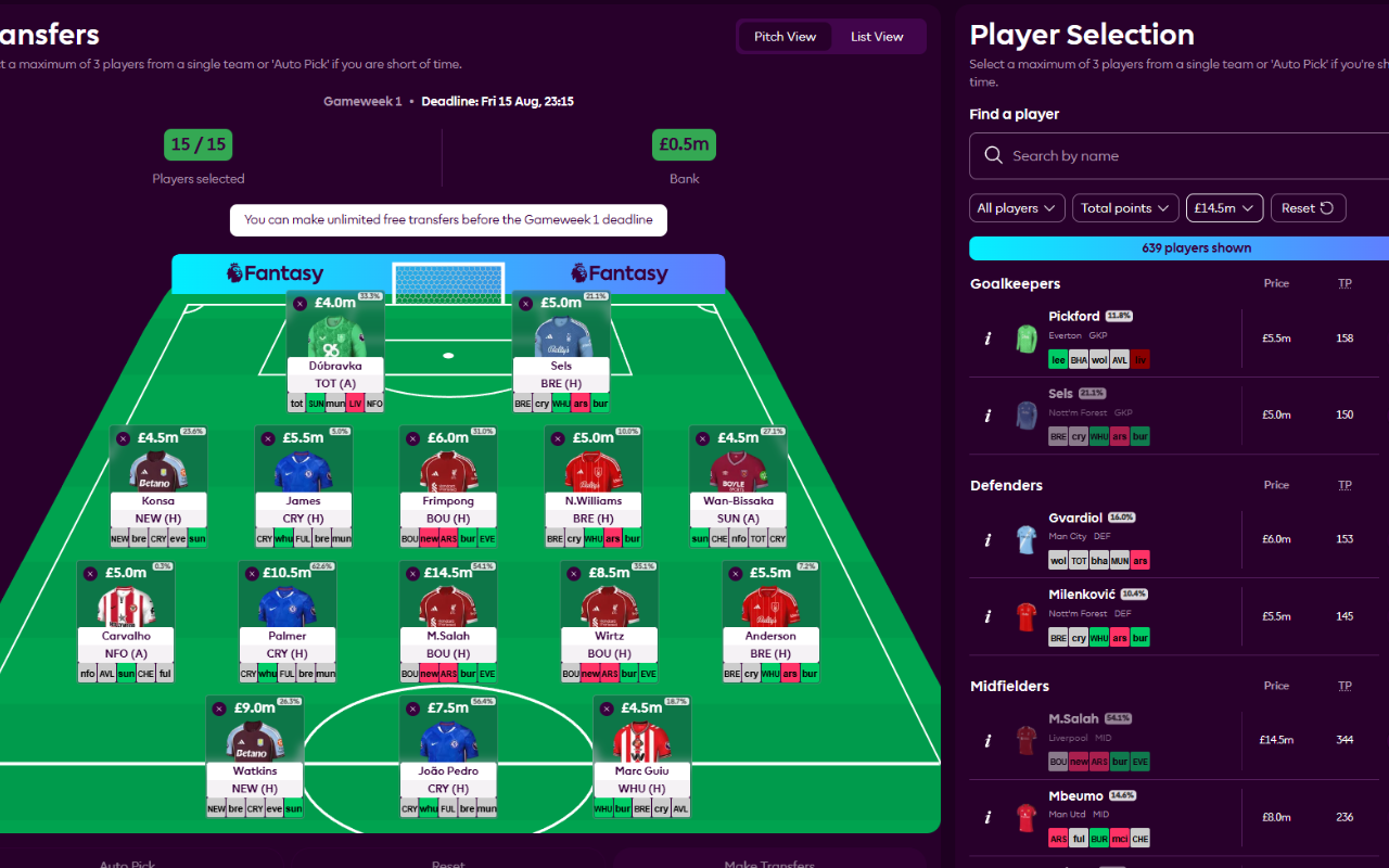 FPL Fixture Difficulty chrome谷歌浏览器插件_扩展第2张截图