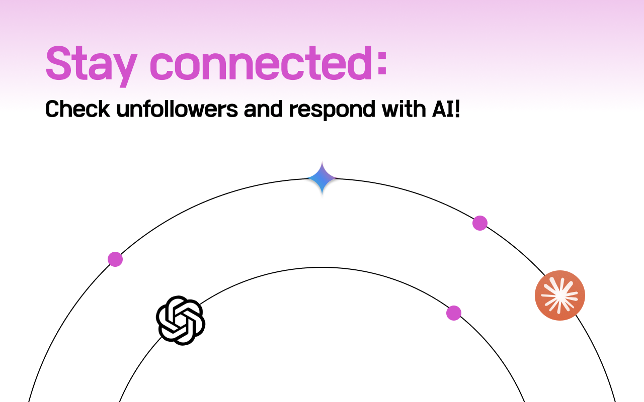 SNS 助手 | Instagram Threads chrome谷歌浏览器插件_扩展第1张截图