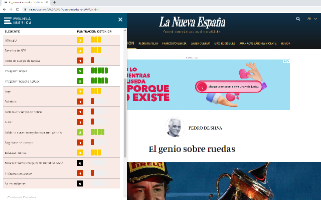 Prensa Ibérica Data Explorer chrome谷歌浏览器插件_扩展第1张截图