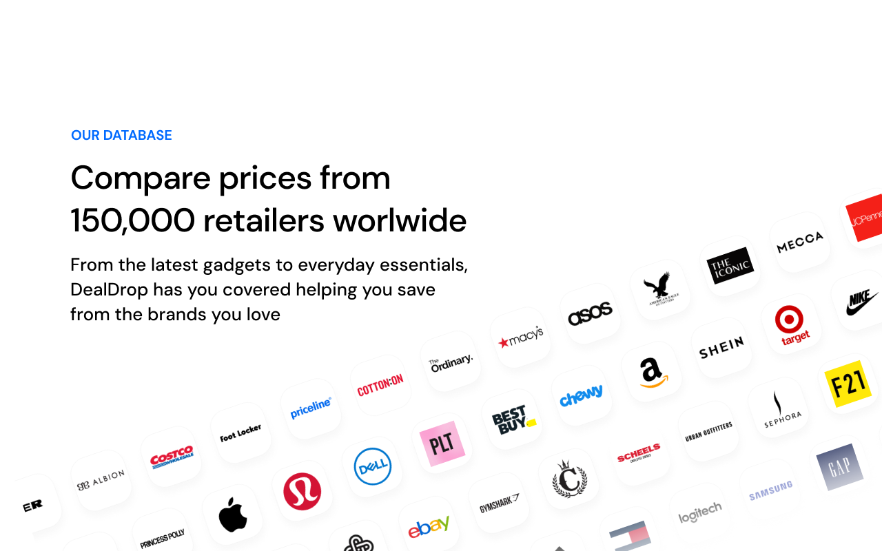 DealDrop: Automatic Coupons & Price Comparison chrome谷歌浏览器插件_扩展第4张截图